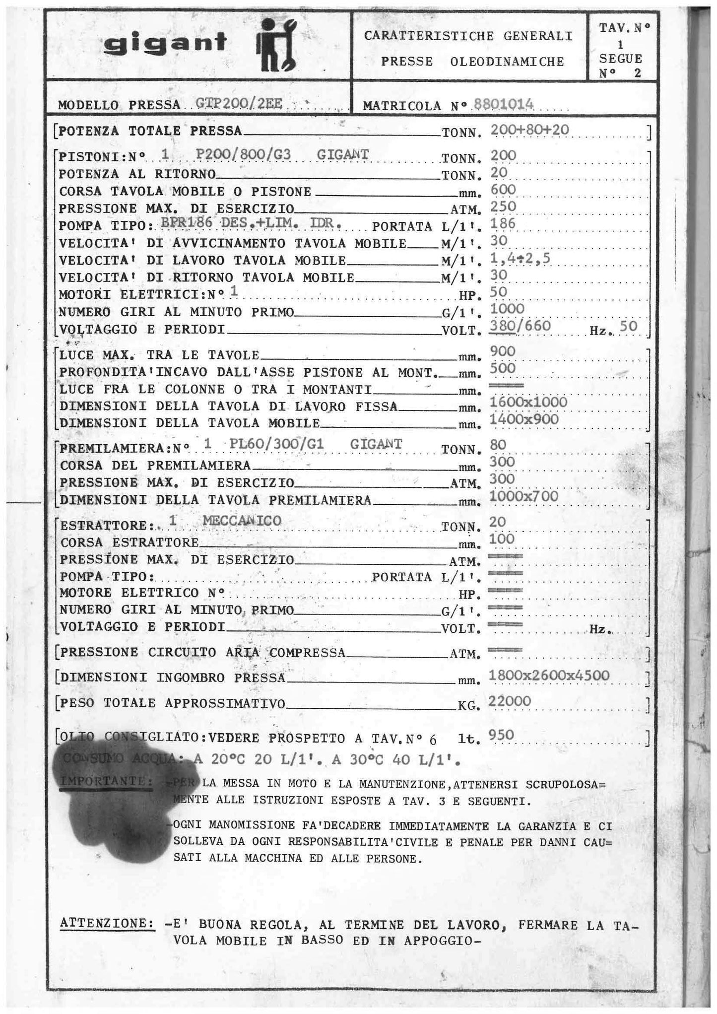 Pressa Idraulica 200 TN, GIGANT,Usata