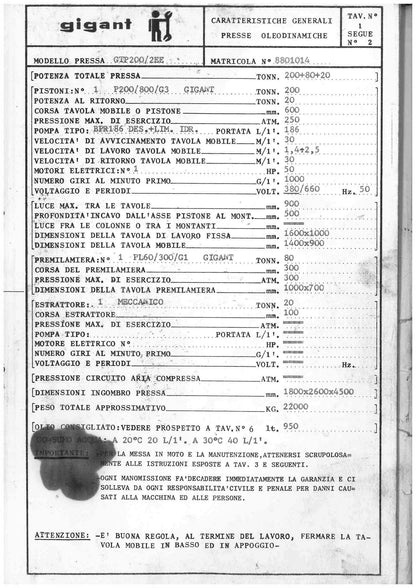 Pressa Idraulica 200 TN, GIGANT,Usata
